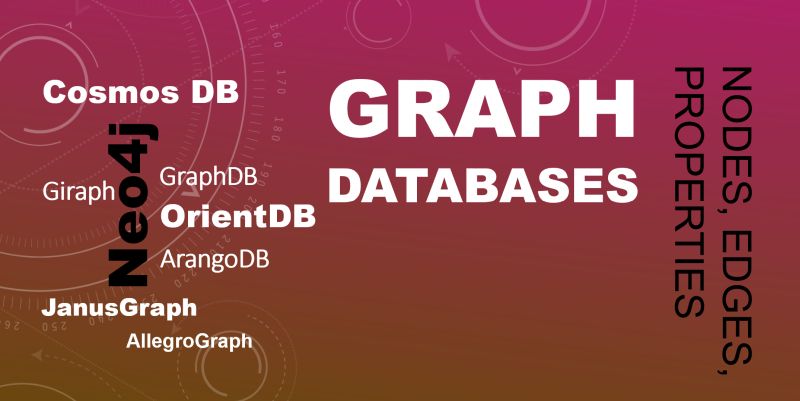 What is a graph database